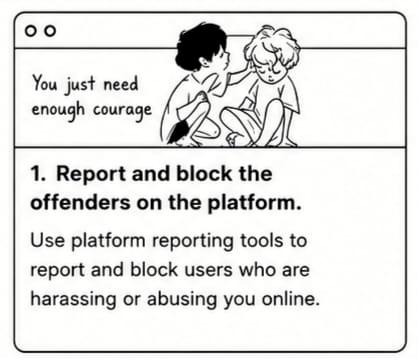 Platform Reporting